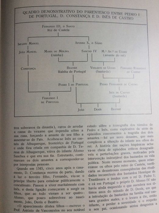 História de Portugal. Dirigida por Damião Peres 1928. Fascíc. 18