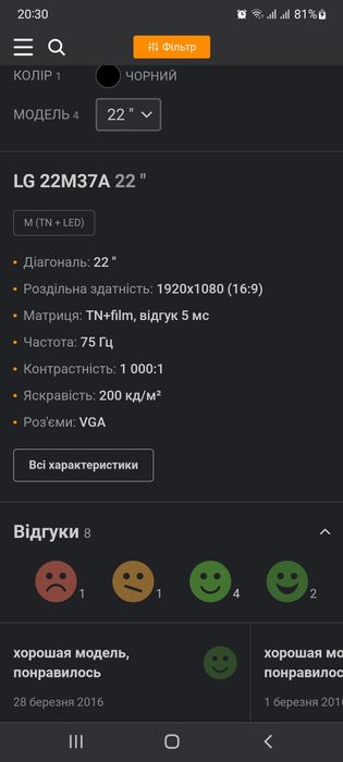 Манитор LG 22М37А