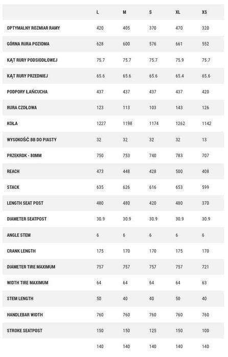 Nowy rower MTB Cube Stereo ONE44 C:62 PRO Carbon black FV23 Super Cena