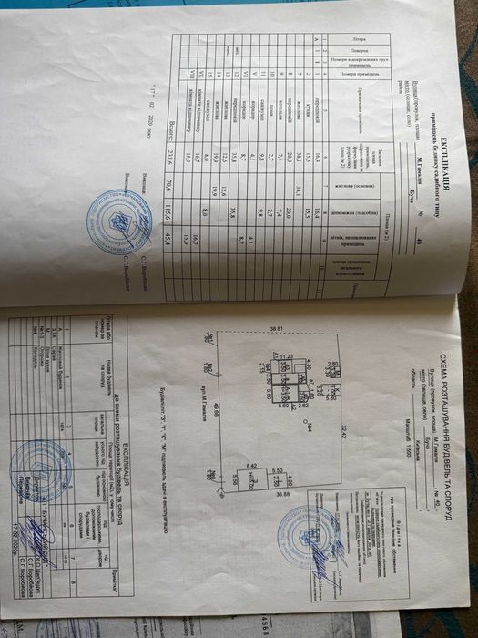 Будинок в Лісовій Бучі