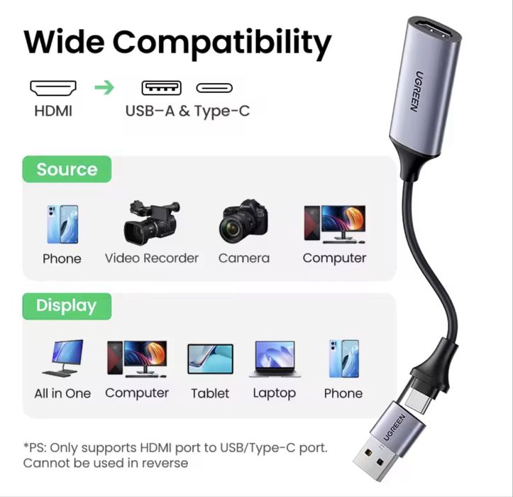 Ugreen HDMI video capture перехідник hdmi to usb