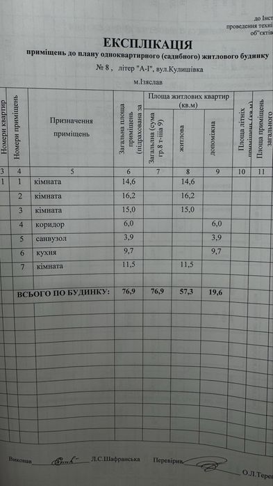 Будинок хата дом Ізяслав