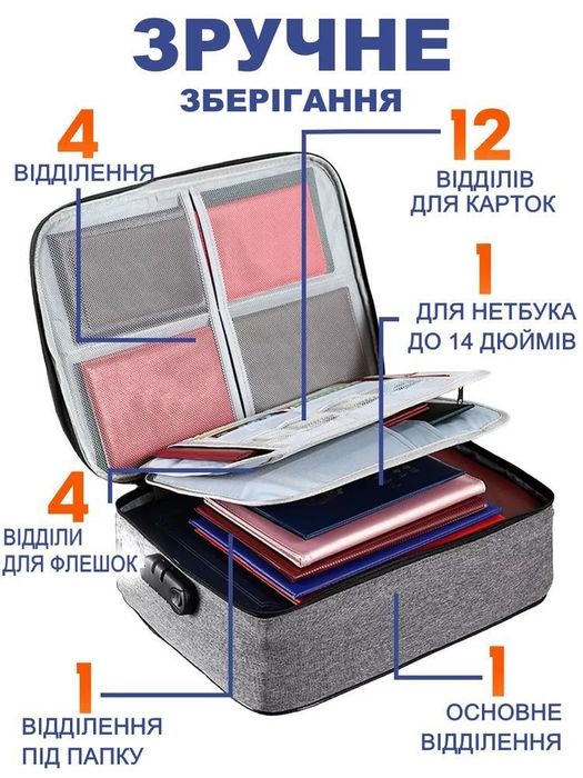 Сумка органайзер для документів та гаджетів з кодовим замком (формат А4)