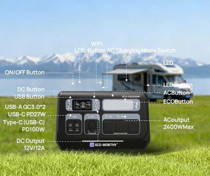 Портативна зарядна станція ECO-WORTHY 2048 Вт/год з LiFePo4 2400 W