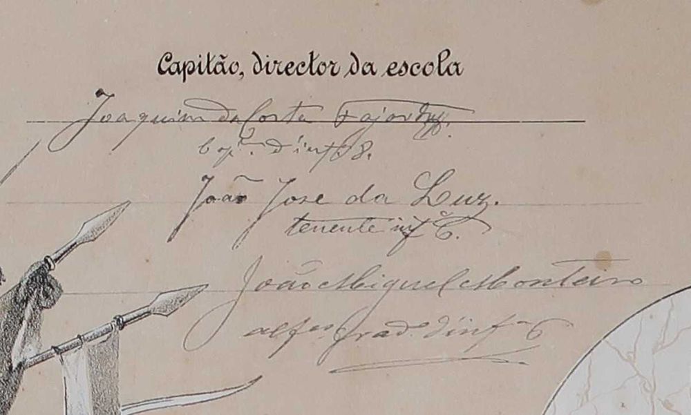 Diploma Regimento D Infantaria nº 8 (1882)