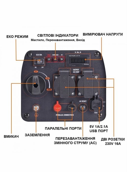 Инверторный генератор MaXpeedingRods MXR2300