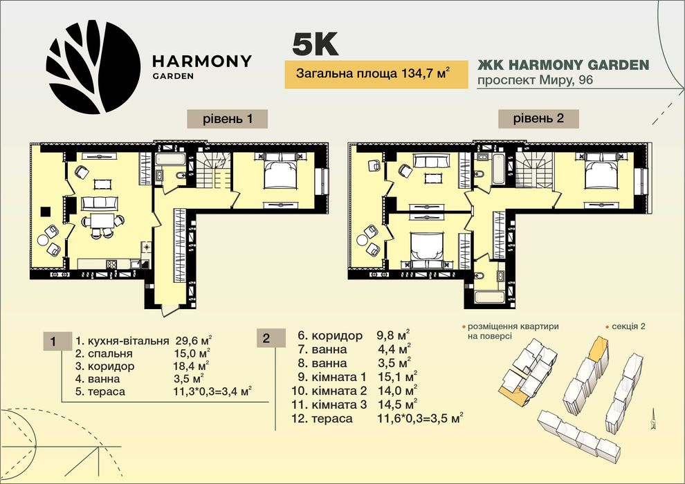 Пентхаус на Виставці. Будинок на етапі здачі. БК Гармонія