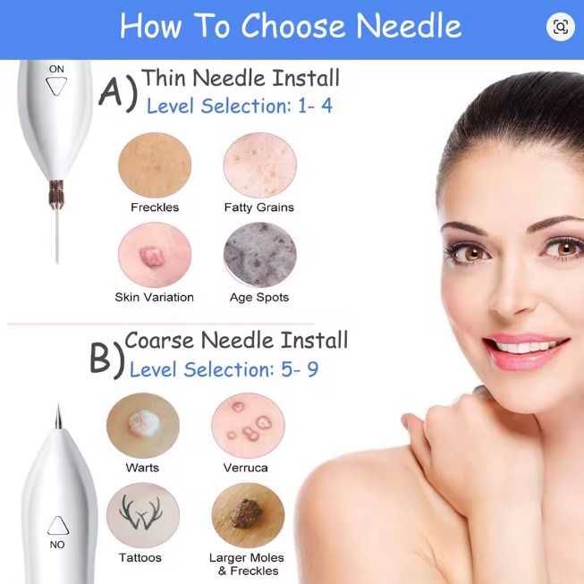 Caneta Plasma Laser Nível 9 - Novo - Envio Gratis