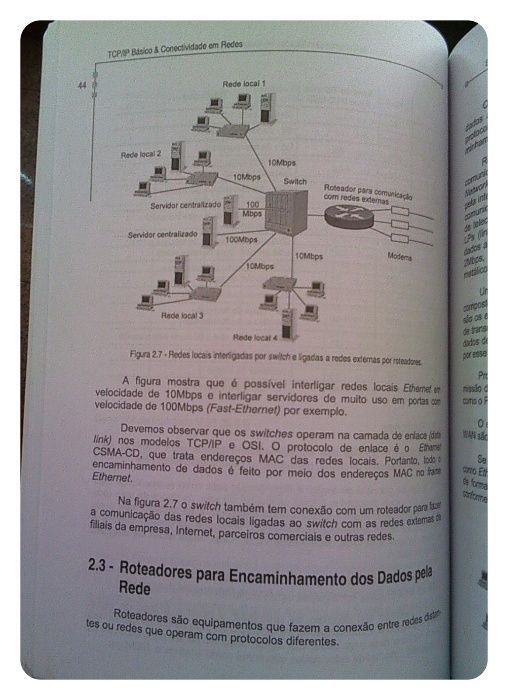 TCP/IP Básico & Conectividade em Redes » 3ª edição