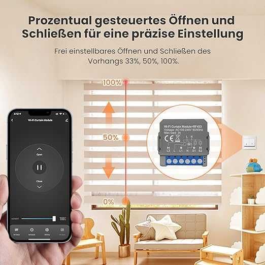 Moduł WiFi + RF do Rolet MIUCDA Sterownik Rolet, Markiz, Żaluzji, APP