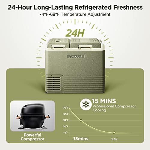 AAOBOSI Lodówka Samochodowa 41L