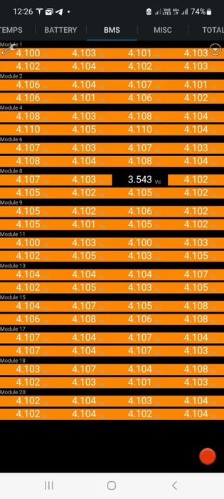 Батарея, модулі, комплектуючі батареї Tesla 3/Ү 2019рік 62kw