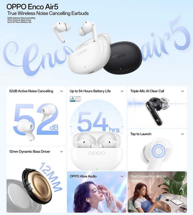 Бездротові навушники OPPO Enco Air5, AI Voice Enhancer, TWS з активним шумозаглушенням ANC 52 дБ, Bluetooth 6.1, 54 год роботи, НОВІ з пломбою