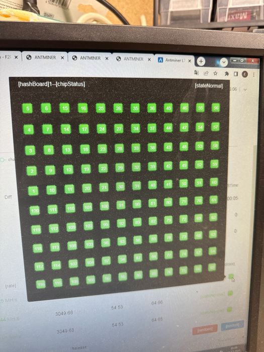 Antminer Bitmain L7 9050G/s Scypt