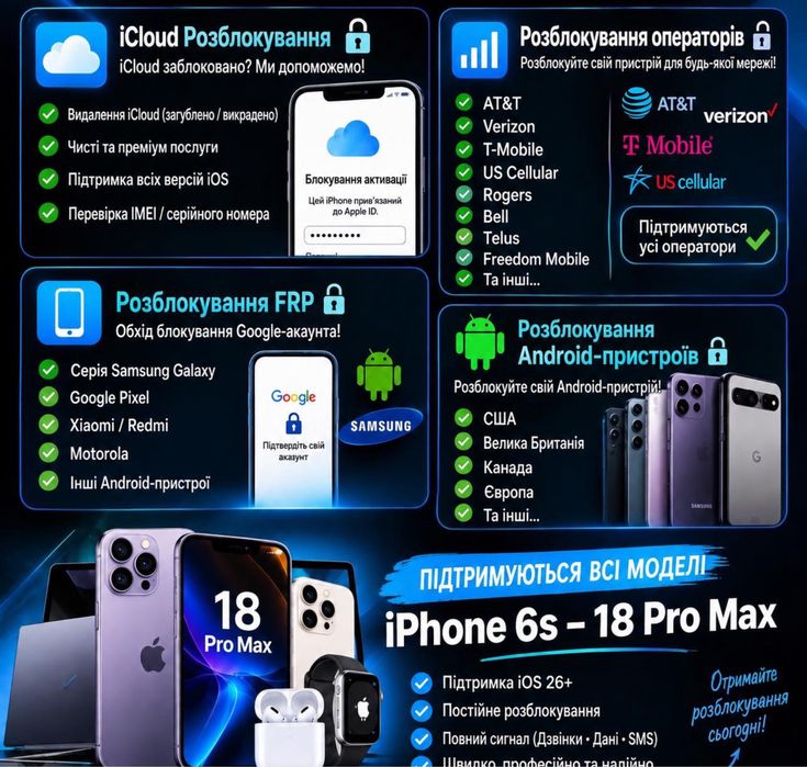Розблокування, unlock,розкодування