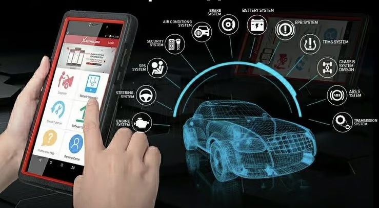 Автопідбір. Автоексперт . Огляд авто . Експерт на день