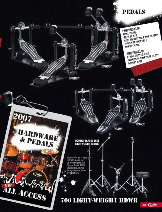 Stopa pojedyncza perkusyjna PDP by DW 600 SERIES MODEL SP600C