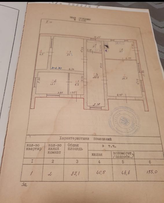 Продам большой дом для дружной семьи