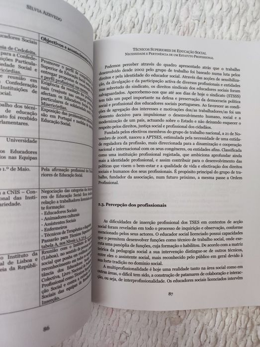 Livro Técnicos Superiores de Educação Social