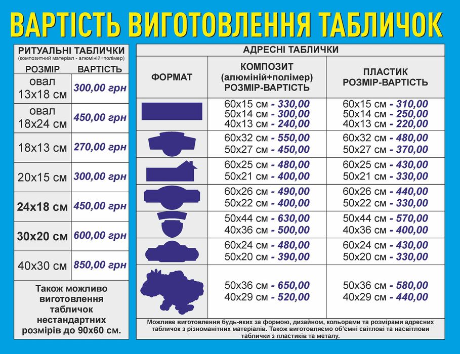 Ритуальні таблички на хрести та памятники ритуальные траурные таблички