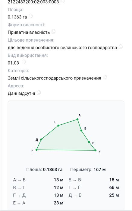 Продам землю 32 сотки +13 соток у Закарпатті | Лозянський, біля Міжгір’я.