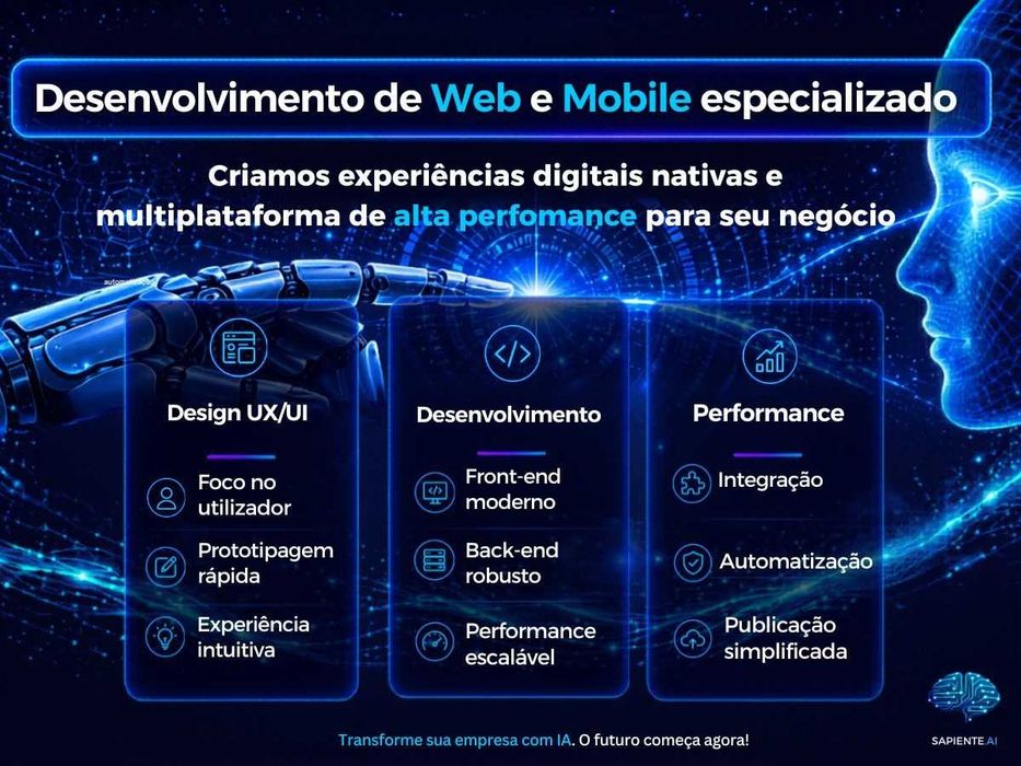 Aumente Vendas e Automatize o Seu Negócio com Inteligência Artificial