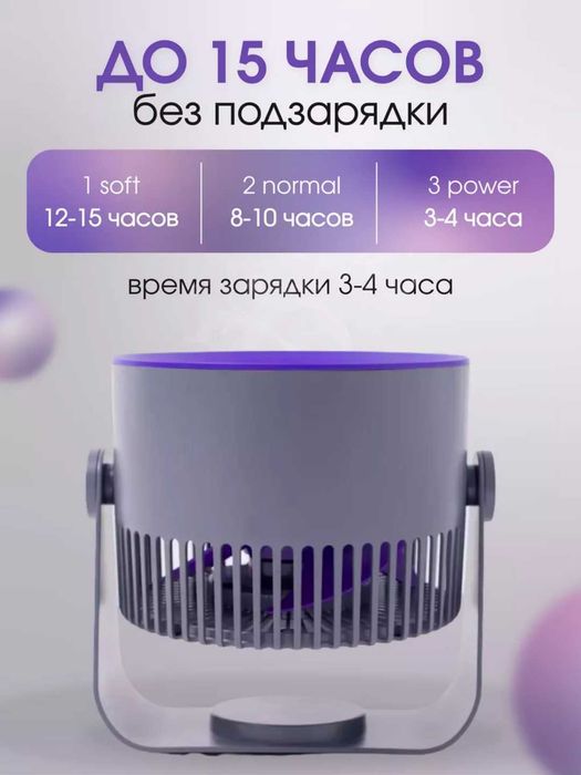 Отличная идея для актуального подарка в летнюю жару - компактный вентилятор с питанием от USB