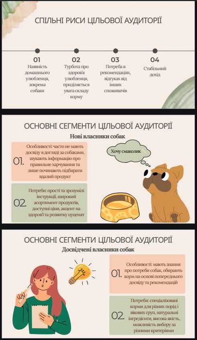 Презентації на замовлення, банер, постер, флаєр, презентации на заказ