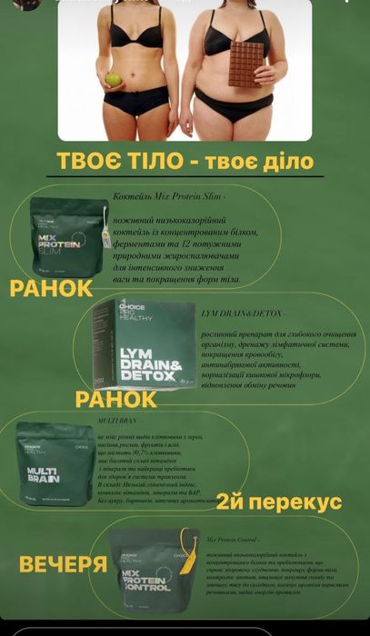 Протеїн, Схуднення без дієт, голодування, стресу. Чойс, Choice