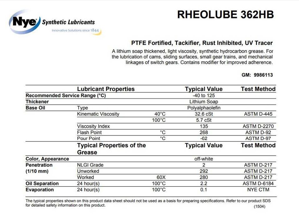 Massa lubrificante de litio