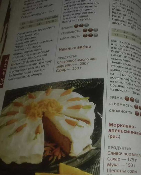 Новогодний Подарок Рецепт