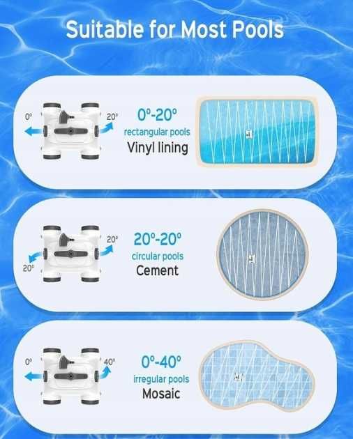 Odkurzacz basenowy robot WYBOT Grampus 400    S-154A