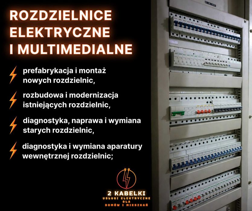 Elektryk ŚRODA ŚLĄSKA | awarie - instalacje - rozdzielnice - przyłączanie urządzeń - odbiory - uziemienia