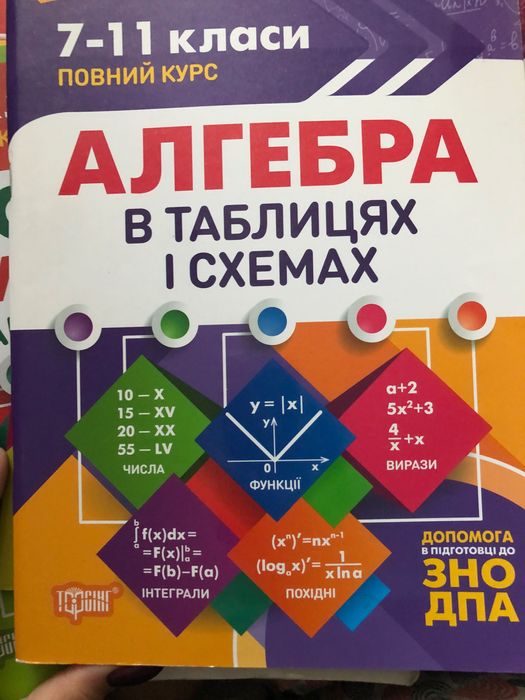 Посібник з алгебри