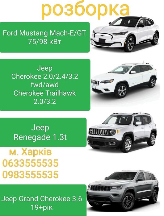 Продаж кріплення андапки та упорів капоту Ford /Jeep Cherokee/Renegade