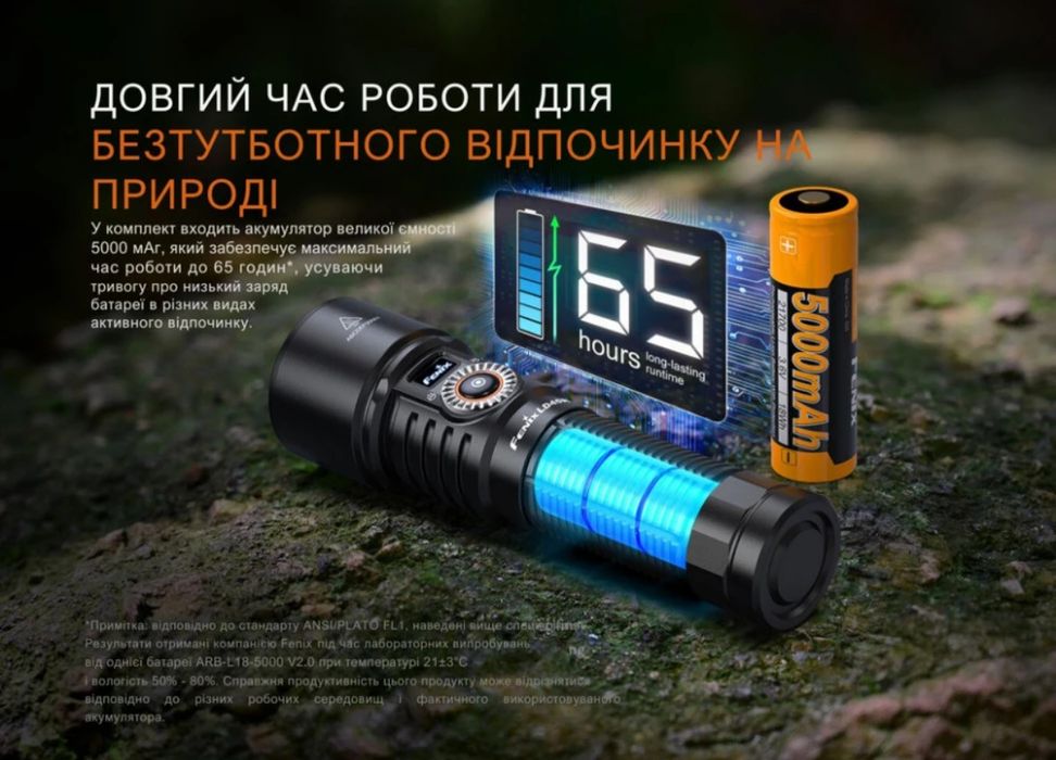 Фонарь Fenix LD45R