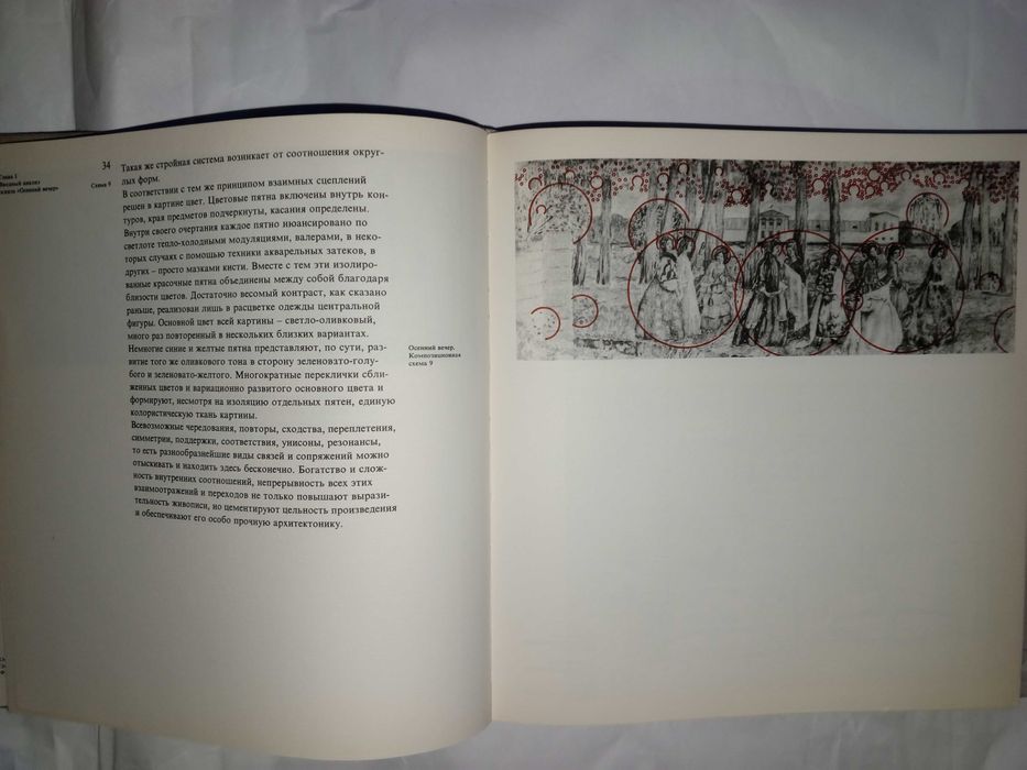 Книга 1980 г. О.Я. Кочик Живописная система В.Э. Борисова-Мусатова.