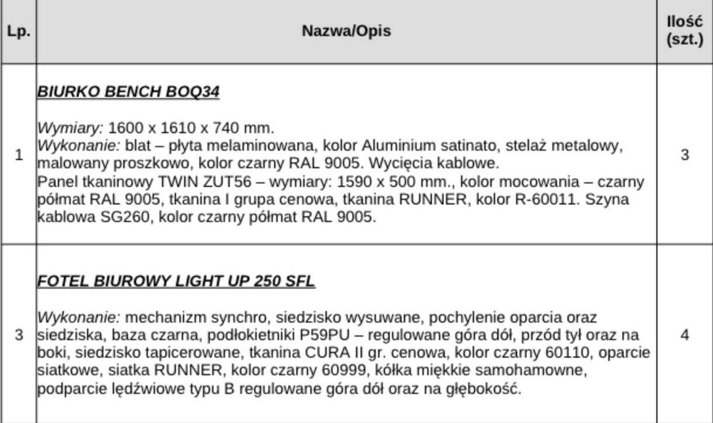 Krzesło Profim LightUp 250  | Light Up | MOLY500SFP59PU0
