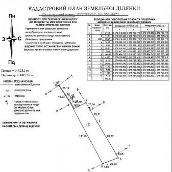 Земельна ділянка 42сот. під будівництво поруч р.Здвиж , с.Завалівка