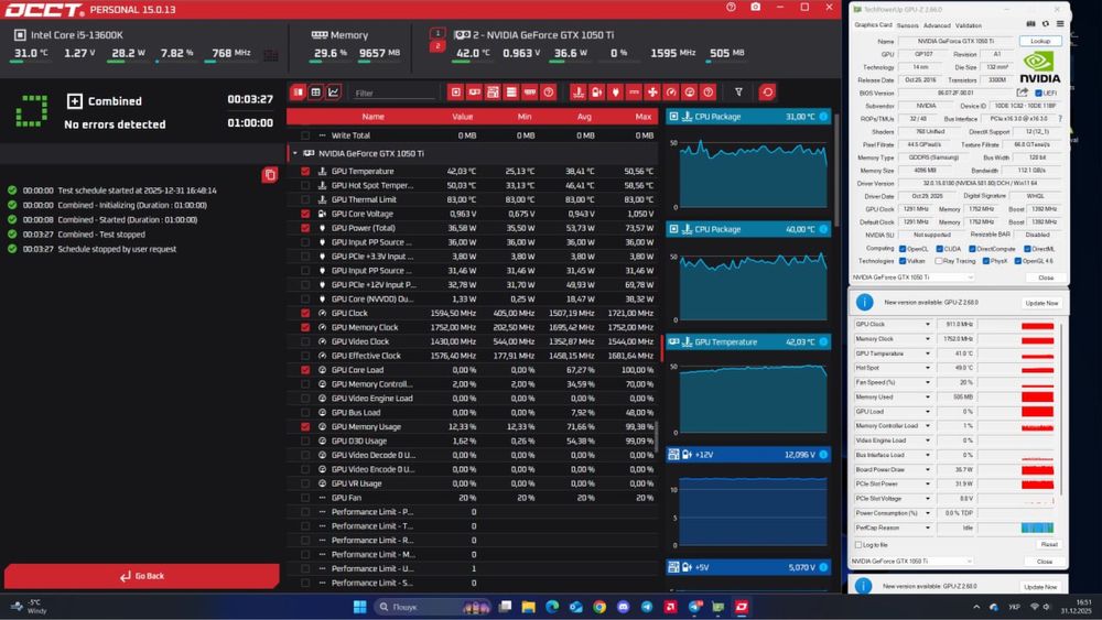 Відеокарта GTX1050ti