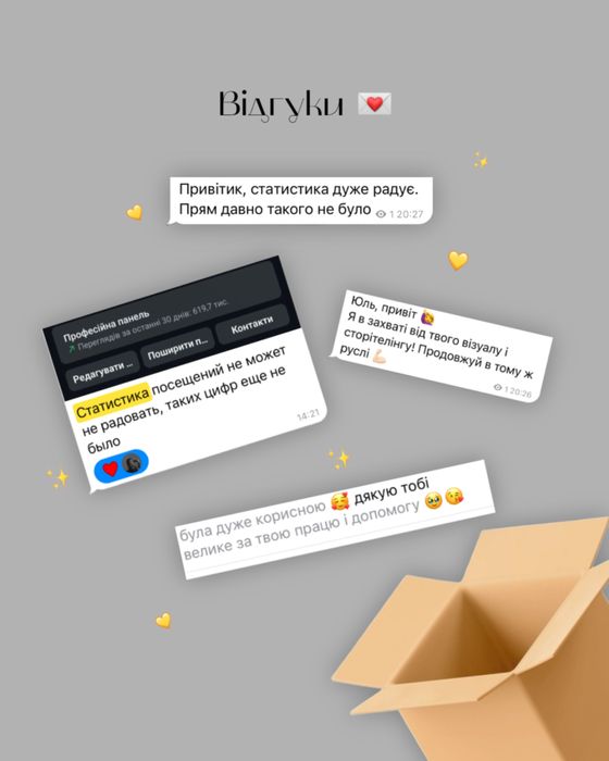 СММ/SMM спеціаліст, рекламні креативи, сторіс- мейкер