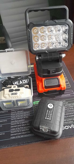 Прожектор макіта з 2 usb