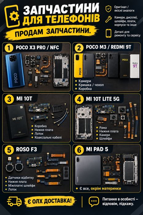 Разборка телефонів, запчастини xiaomi poco mi pad 5