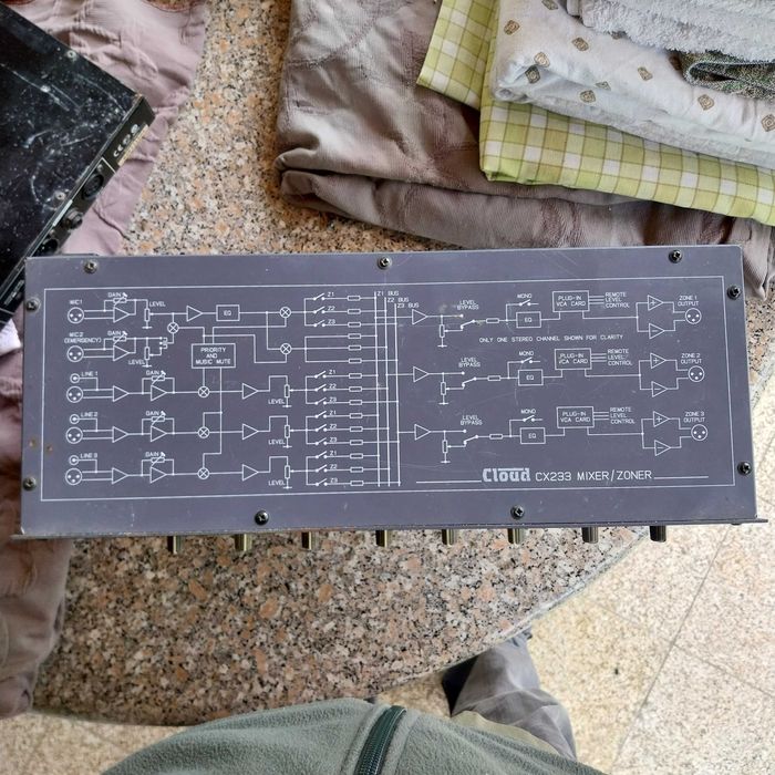 Cloud Electronics CX233 Mixer/Zoner (Som 3 Zonas)