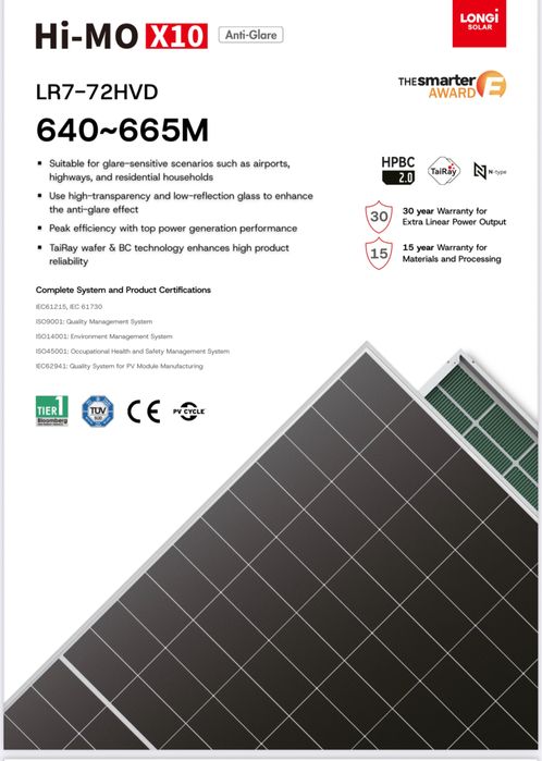 Сонячна панель батарея Longi 650w HI-MO X-10 115$