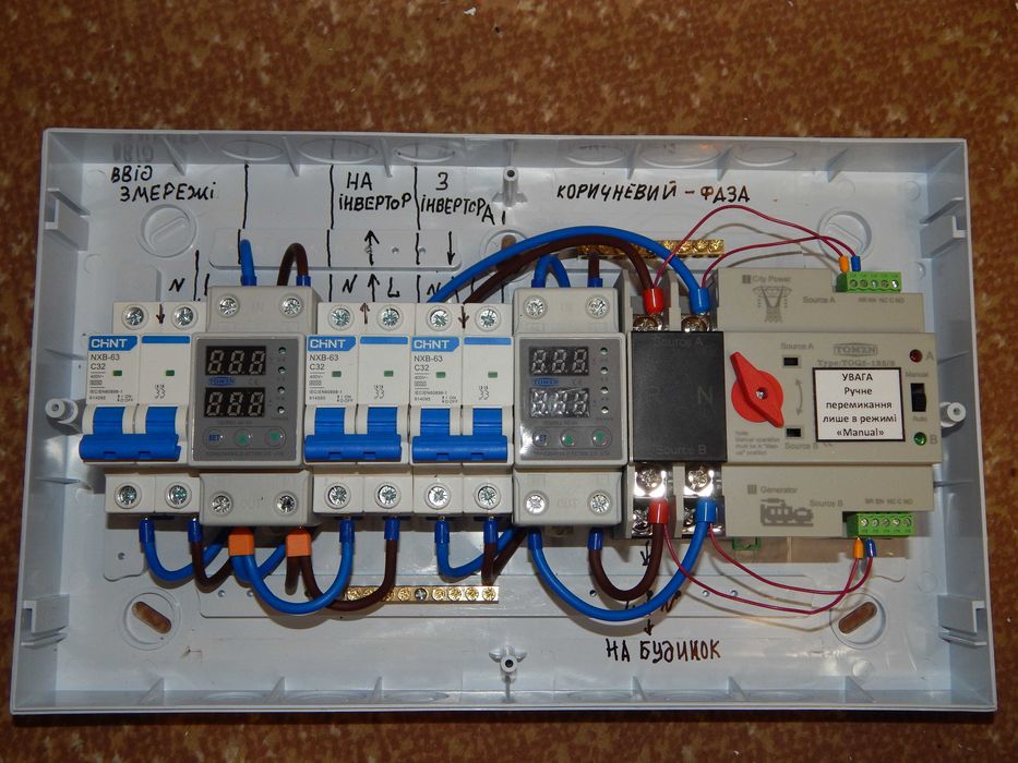 Щит захисту і ввода резерва АВР для інверторів і  зарядних станцій