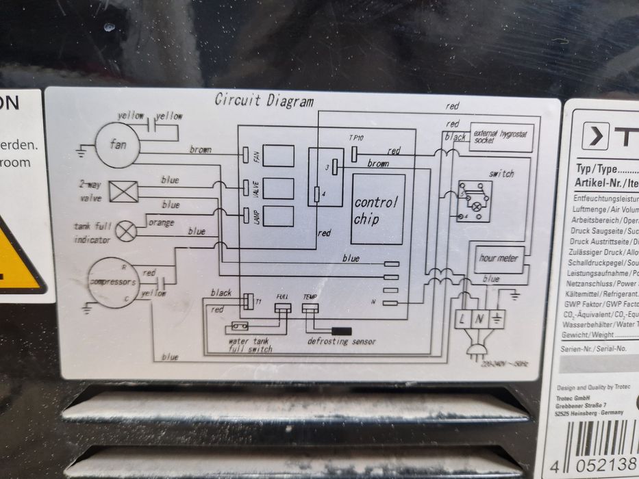 Осушувач повітря TROTEC TTK 170 eco 52літри на добу