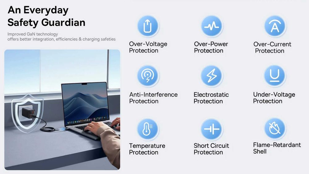 Зарядні пристрої BASEUS GaN6 Pro 2C+2U 65W / 100W