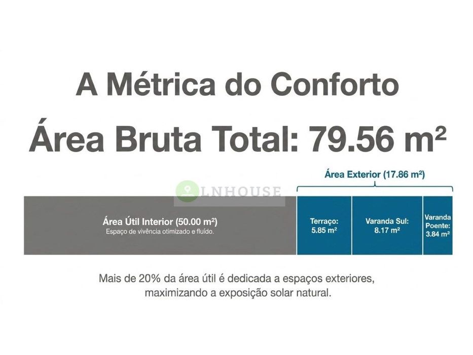 O Seu Refúgio de Sonho em Monte Gordo: T1+1 com Varandas a sul e po...