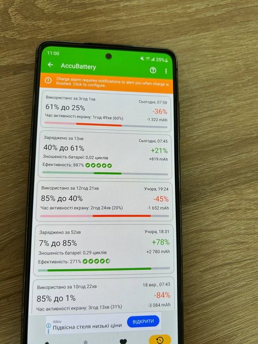 Samsung S20 FE 5G Американский